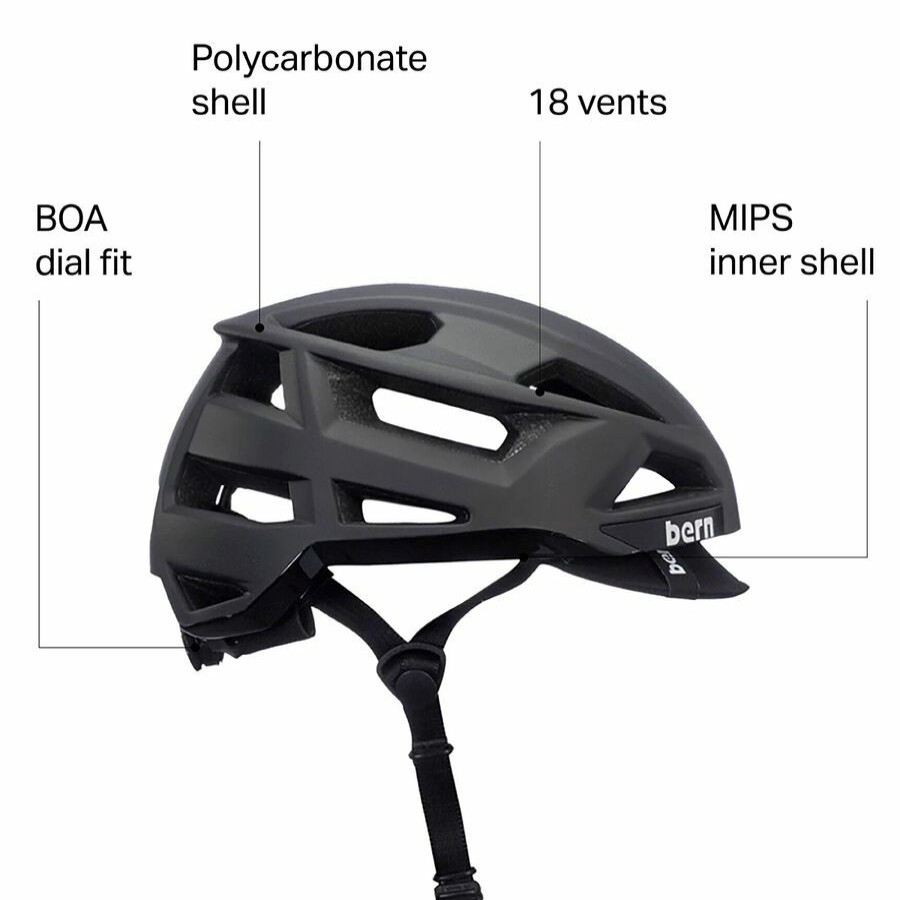 Wholesale * Bern Fl-1 Pave Mips Helmet